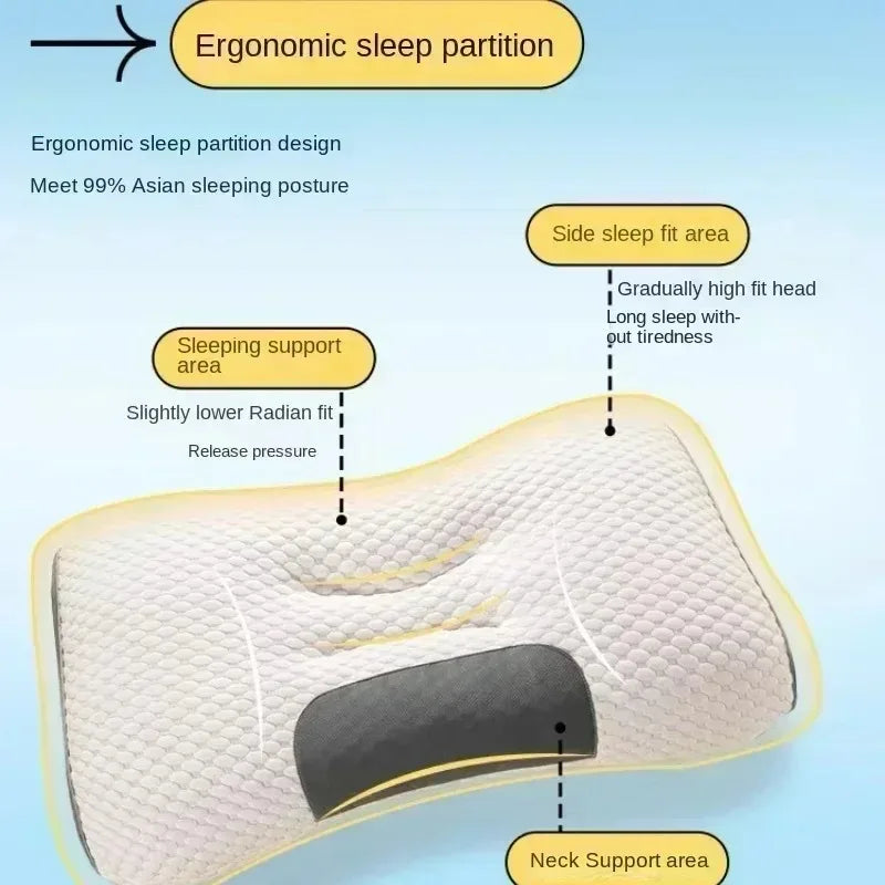 Cervical Orthopedic Neck Pillow Help Sleep And Protect The Pillow Neck